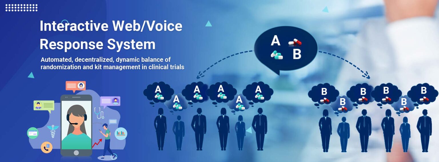 Interactive Web Voice Response System- WorkSure