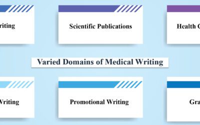 Medical Writing